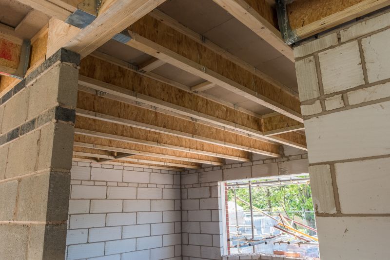 Cinder Block Wall Repair in Kernersville, NC